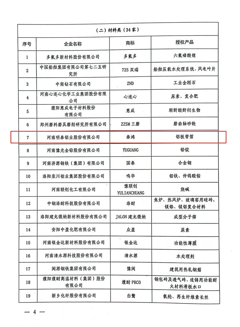 匠心堅守，載譽而歸！明泰鋁業榮獲“美豫名品”稱號